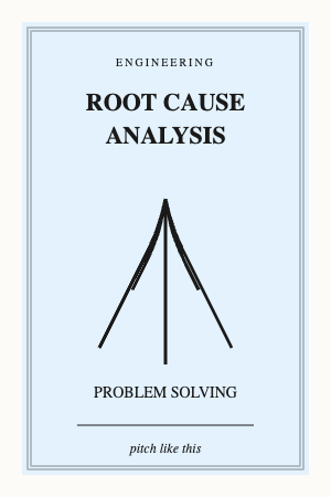 Root cause analysis